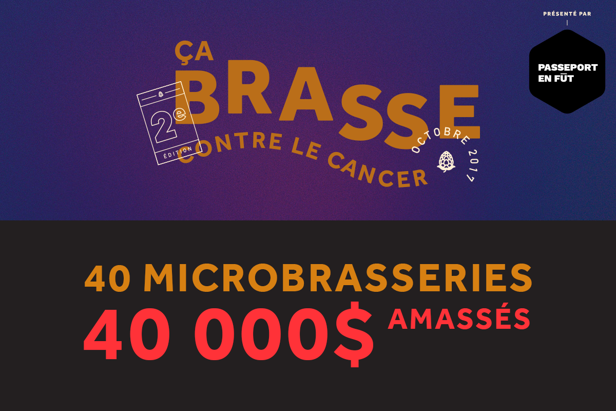 LTM remet 844 $ à Leucan dans le cadre de Ça Brasse Contre le Cancer